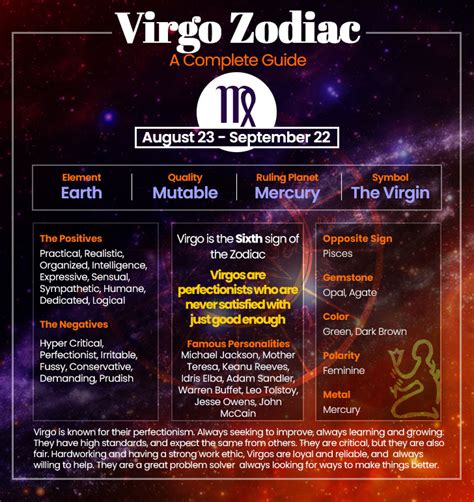 virgo dating characteristics